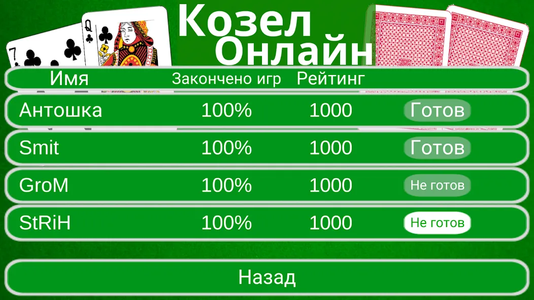 Взломанная Козел Онлайн  [МОД Menu] — стабильная версия apk на Андроид screen 2