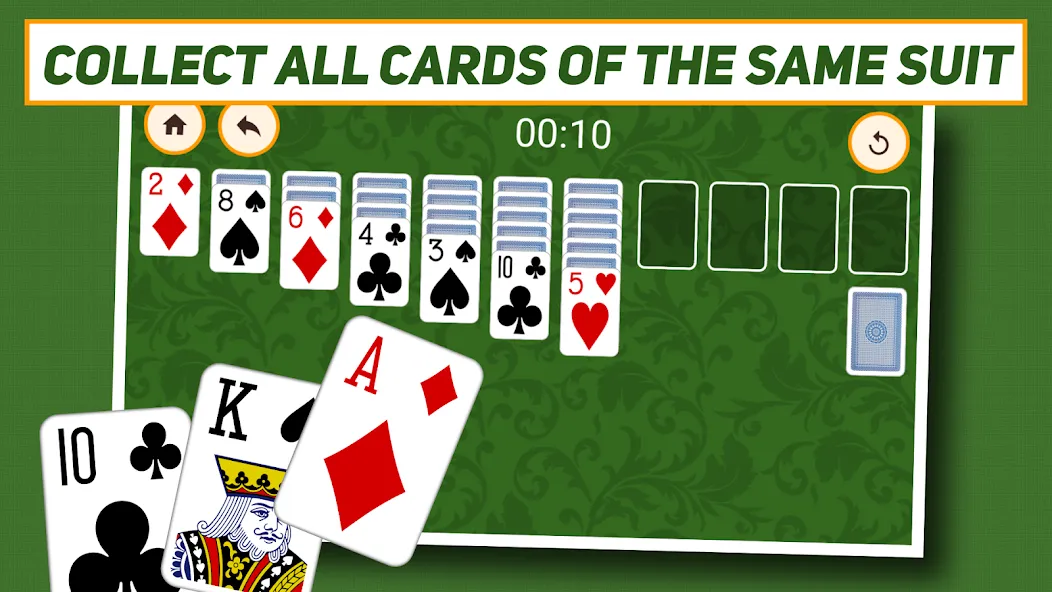 Скачать взломанную Klondike Solitaire: Classic  [МОД Unlimited Money] — стабильная версия apk на Андроид screen 3