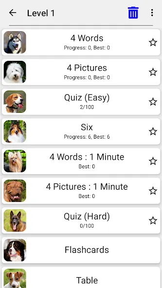 Скачать взлом Dogs Quiz — Guess All Breeds!  [МОД Меню] — стабильная версия apk на Андроид screen 3