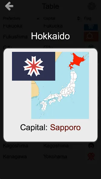 Взломанная Prefectures of Japan — Quiz  [МОД Unlimited Money] — полная версия apk на Андроид screen 1