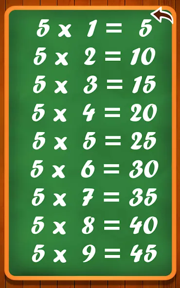 Взлом Learn multiplication table  [МОД Много монет] — стабильная версия apk на Андроид screen 3