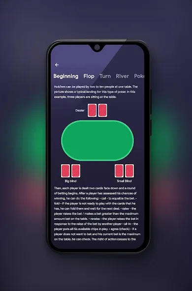 Взлом ATHYLPS — Poker Outs, Poker Od (АТХИЛПС)  [МОД Unlocked] — полная версия apk на Андроид screen 4