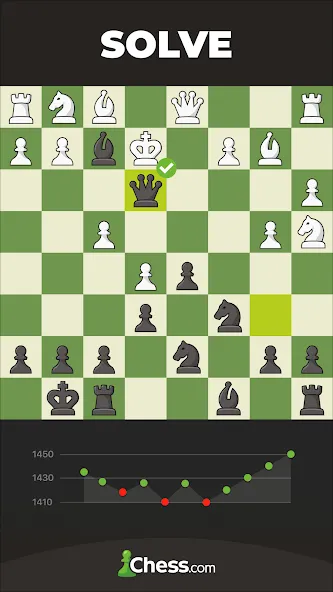 Скачать взлом Chess — Play and Learn  [МОД Много денег] — стабильная версия apk на Андроид screen 4