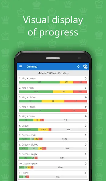 Взлом Mate in 2 (Chess Puzzles)  [МОД Все открыто] — последняя версия apk на Андроид screen 4