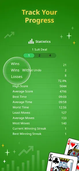 Взломанная Spider Solitaire Classic  [МОД Menu] — полная версия apk на Андроид screen 3