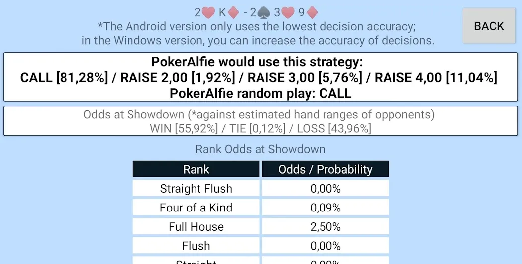 Взлом Offline Poker AI — PokerAlfie (Оффлайн Покер ИИ)  [МОД Много монет] — стабильная версия apk на Андроид screen 4