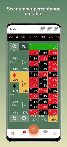 Скачать взломанную Roulette Kicker (Рулет Кикер)  [МОД Много монет] — полная версия apk на Андроид screen 3