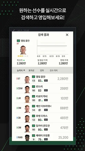 Взломанная EA SPORTS FC Online M (ФИФА ОНЛАЙН 4 от  )  [МОД Unlimited Money] — стабильная версия apk на Андроид screen 4