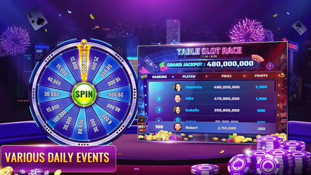 Скачать взлом RallyAces Poker (РаллиЭйс Покер)  [МОД Все открыто] — последняя версия apk на Андроид screen 5