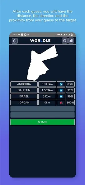 Взломанная Worldle — Guess the Country (Ворлдле)  [МОД Бесконечные монеты] — полная версия apk на Андроид screen 4