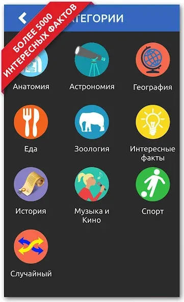 Взлом ДА или НЕТ  [МОД Много денег] — последняя версия apk на Андроид screen 1