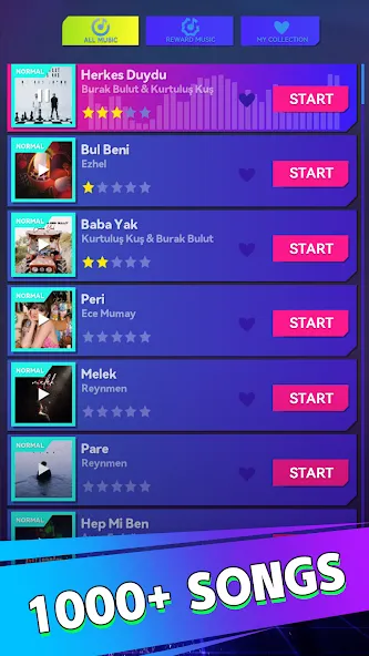 Скачать взломанную Beat Dancing EDM:music game (Бит Дэнсинг ЭДМ)  [МОД Все открыто] — стабильная версия apk на Андроид screen 1