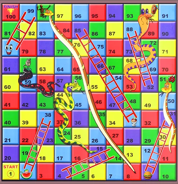 Взломанная Snake and ladder (Змеи и лестницы)  [МОД Много денег] — стабильная версия apk на Андроид screen 2