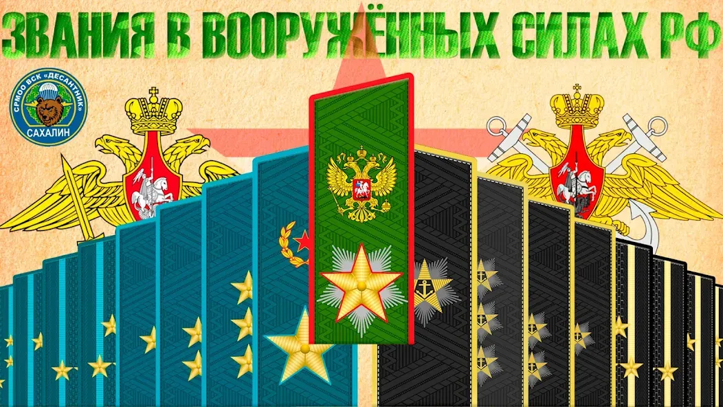 Взломанная Звания ВС РФ  [МОД Все открыто] — полная версия apk на Андроид screen 1