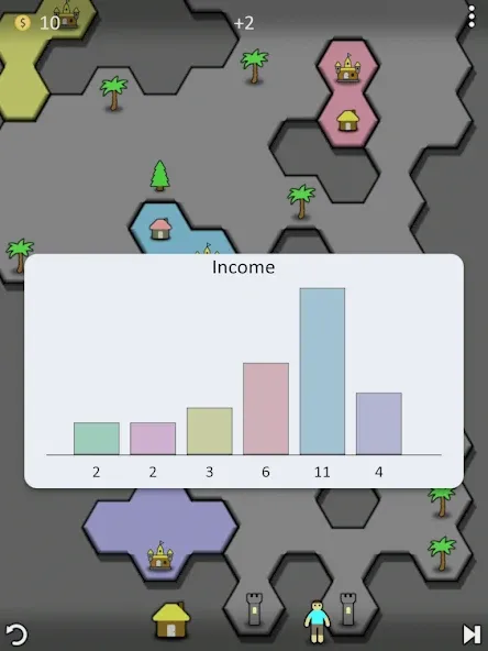 Взломанная Antiyoy Online (Антий Онлайн)  [МОД Все открыто] — стабильная версия apk на Андроид screen 5